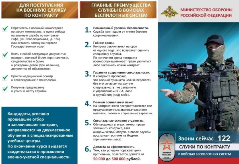 Молодой судостроитель из Башкирии станет дроноводом на СВО